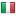 upsee-nic.in server is located in Italy